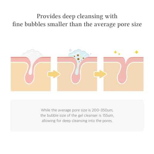 Dr.Althea Green Relief Amino Gel Cleanser | Lightweight & Hydrating Makeup Remover | Daily Face Wash with Hyaluronic Acid | Korean Vegan Skincare for All Skin Types | 3.38 Fl Oz