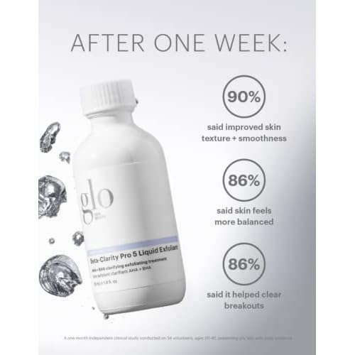 Glo Skin Beauty Beta-Clarity Pro 5 Liquid Exfoliant, 1.8 Fl Oz - AHA + BHA Clarifying and Balancing Exfoliant Treatment
