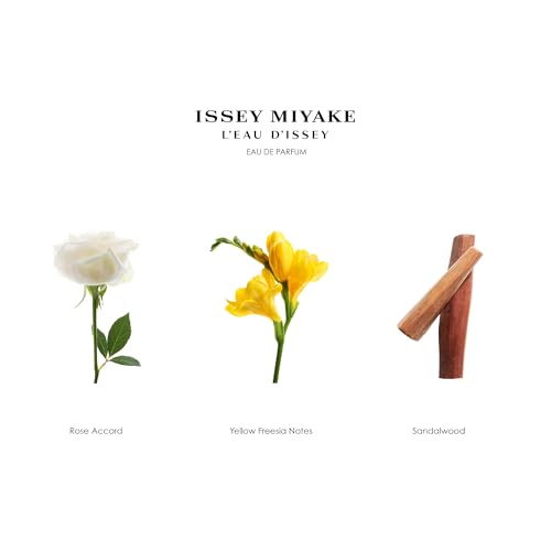 Issey Miyake L'Eau D'Issy For Women Moisturising Body Lotion 6.7 oz