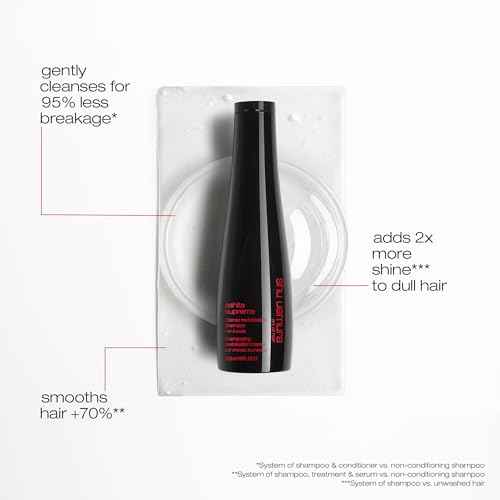 Shu Uemura art of hair Ashita Supreme Strengthening Shampoo For Damaged Hair - Prevents Breakage and Enhances Shine, Gently Cleanses to Remove Product Buildup, 10 Fl Oz