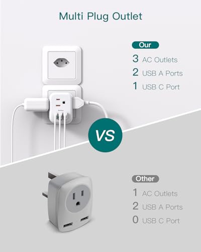 Switzerland Travel Plug Adapter, Swiss Outlet Adapter with 3 Outlets 3 USB Charging Ports(1 USB C), Type J Power Adapter, Travel Essentials US to Switzerland, Rwanda, Liechtenstein