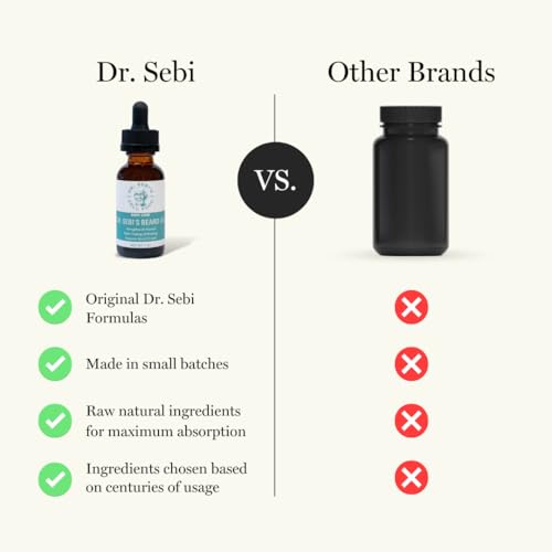Beard Oil for Men with Batana Oil - Strengthens, Moisturizes & Supports Natural Beard Growth - Dr. Sebi Beard Conditioner for Grooming with Argan, Jojoba & Grapeseed & Oils - 1 fl oz