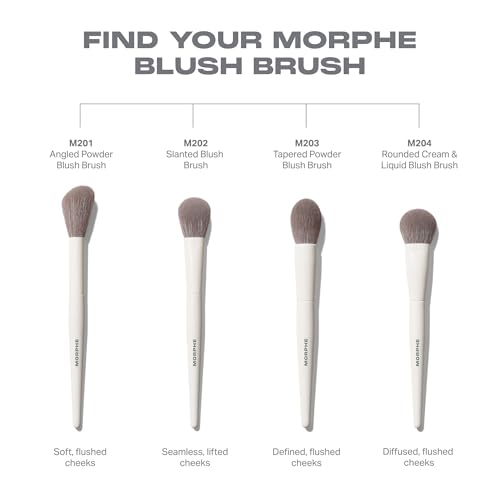Morphe Rounded Liquid & Cream Blush Brush - Dense Makeup Tool for Sculpting & Blending