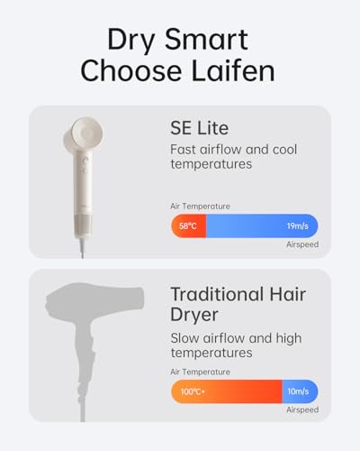 Laifen SE Lite Hair Dryer - Ionic Blow Dryer with 100,000 RPM Motor