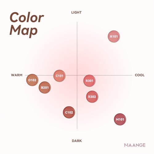MAANGE Multi-Use Blush Stick – Cream Blush for Cheeks, Eyes & Lips