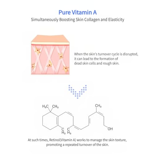 LOVE CINEMA Collagen Retinol Eye Serum ? Korean Skincare for Dark Circles, Puffiness & Wrinkles, Anti-Aging Under Eye Treatment, 30ml / 1.01 fl.oz. [Made in Korea]