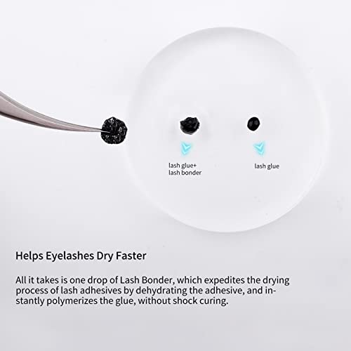 Lash Bonder for Eyelash Extensions - FADLASH Sealant