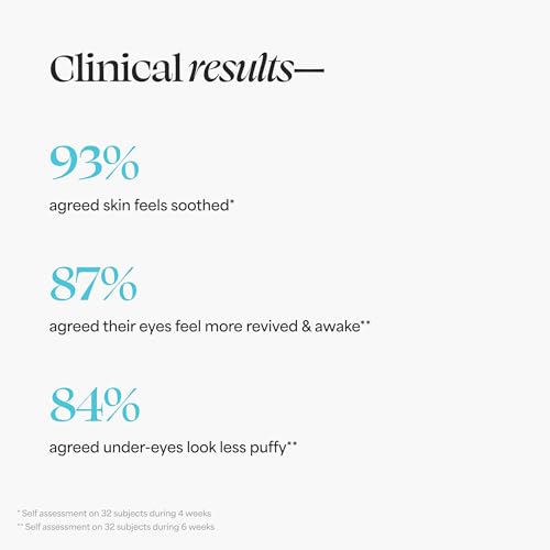 TULA Skin Care Instant De-Puff Eye Renewal Serum - Dark Circles Under Eye Treatment, Reduce Puffiness and Signs of Wrinkles, 0.5 fl oz.