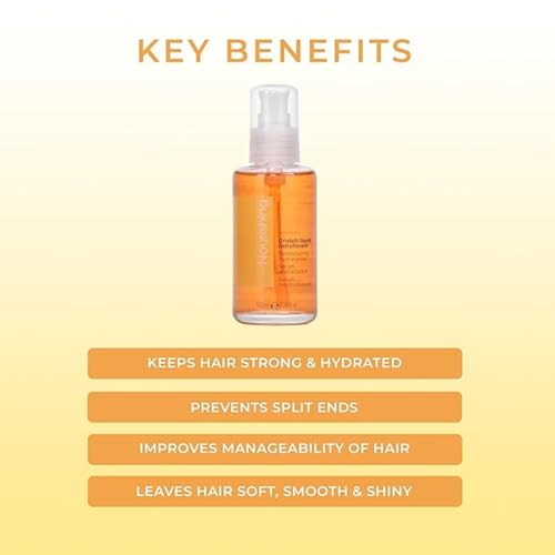 Fanola Restructuring Anti Frizz Hair Serum - Liquid Crystals Hair Care Enriched with Aloe Vera & Linseed Oil for Split End Repair - Strengthens & Detangles Curly, Frizzy & Permed Strands (3.38 Fl oz)