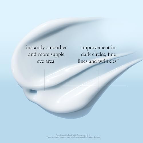 philosophy hope in a jar eye revival serum eye cream - with hyaluronic acid, elderberry extract & tangerine peel extract- hydrates and reduces puffiness - 0.5 fl oz