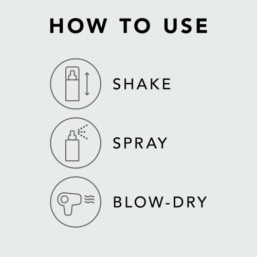 Sebastian Professional Volupt Volume-Building Spray Gel | Volumizing & Soft to Touch Hair Styling | 5.07 fl oz