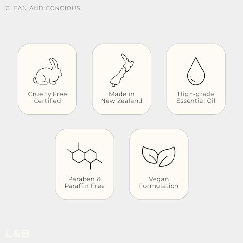 LEMON & BEAKER Brightening Face Mask - Vegan Korean Single Sheet Face Mask & Microcurrent Gel Sheet with Manuka Essential Oil, Hyaluronic Acid, & Potent Botanical Skin Brightening Gel Complex, 1 pc