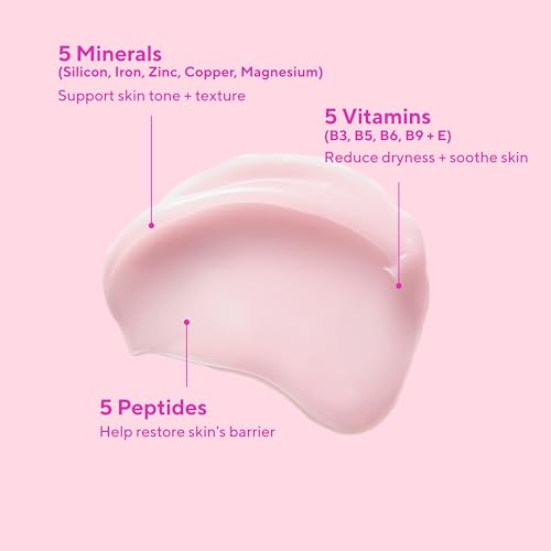 Murad Nutrient-Charged Water Gel ? Hydrating Face Moisturizer with Peptides, Vitamins & Minerals for Dry Skin, Long-Lasting Moisture, Plump Skin, Oil-Free, Lightweight, Barrier Repair - 1.7Fl Oz
