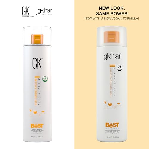 GK HAIR The Best Keratin Hair Treatment 33.8 Fl Oz for Frizz-Free Smoothness