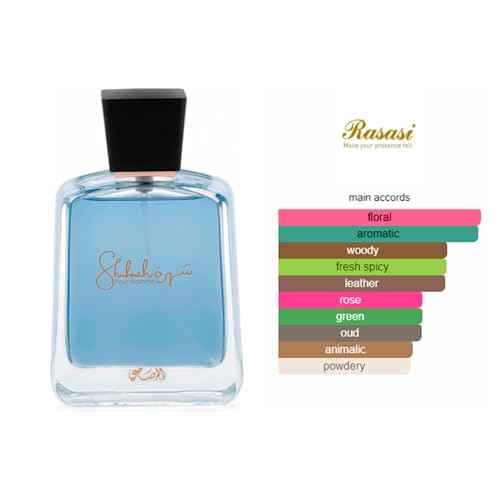 RASASI Shuhrah Eau De Parfum Spray for Men, 3.0 Ounce (Pack Of 2)