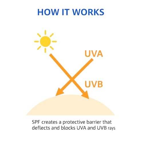 Sunscreen for face - Advanced Protection SPF 30, Full Spectrum UVA/UVB, Fragrance-Free, Lightweight, Vitamins C,E, Zinc Oxide, Japanese Green Tea, Gingko Biloba, Ginseng, Licorice Extracts 3.3 FL.OZ