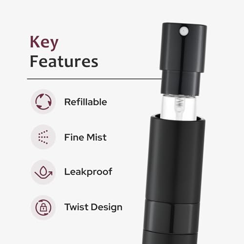 LISAPACK 8ml Travel Refillable Perfume Bottles - Set of 3 Colors Black Silver Blue