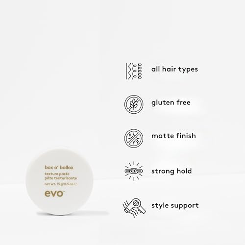 EVO Box O' Bollox Texture Paste