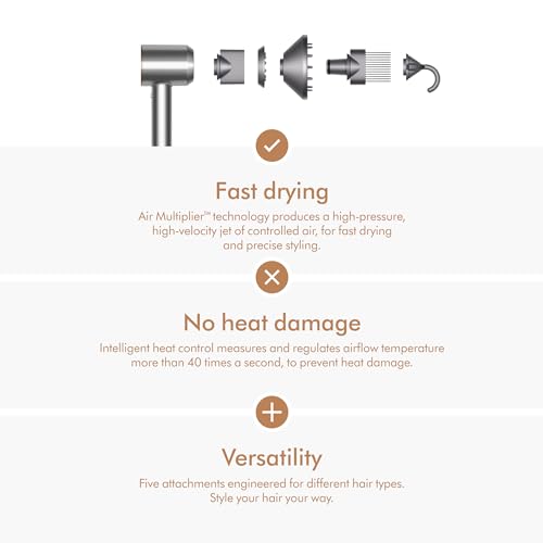 Dyson Supersonic Hair Dryer with Air Multiplier Technology