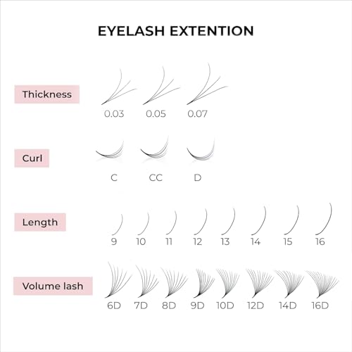 500 Premade Eyelash Fans 5D-20D Volume Lash Extensions