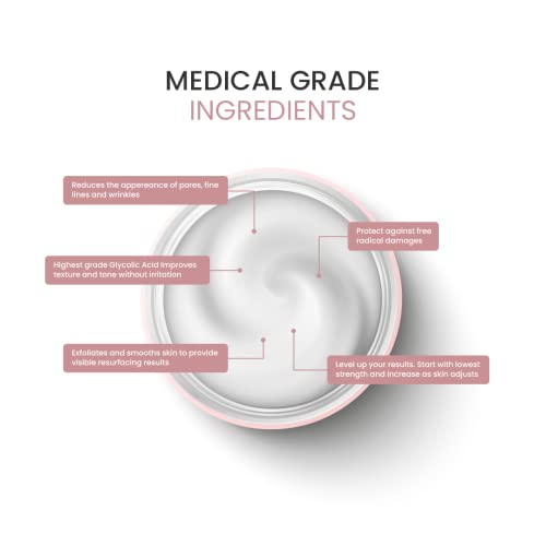 SKIN DEVA Glycolic Acid Night Cream, Exfoliating Face Cream with Kojic Acid, Niacinamide & Retinol, Helps Improve Skin Texture, Brighten Appearance & Minimize the Look of Pores ? 2 oz