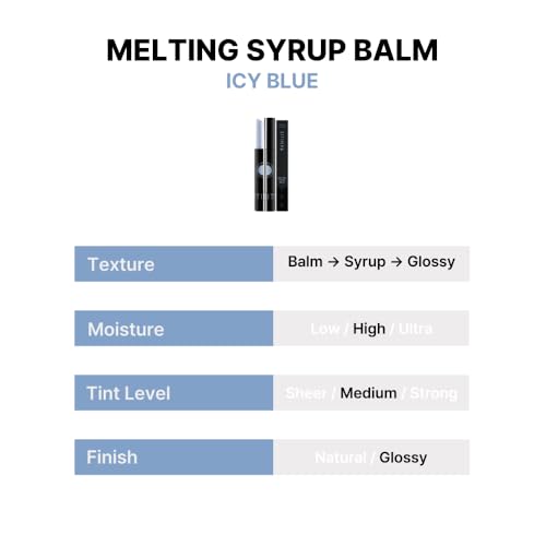 EITHER& Cleansing Balm & Lip Gloss Duo - Hydrating Makeup Remover & Plumping Lip Balms