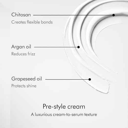 Dyson Chitosan Pre-style Cream