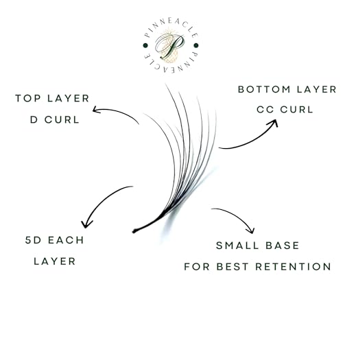 500 Single Length Promade Wispy Volume Premade Fans For Eyelash Extensions - C,CC,D Curl- Pinneacle Lash Supply For Professionals Lash Artists (Volume | 5D Double Layers (10D), CC Curl - 10mm)