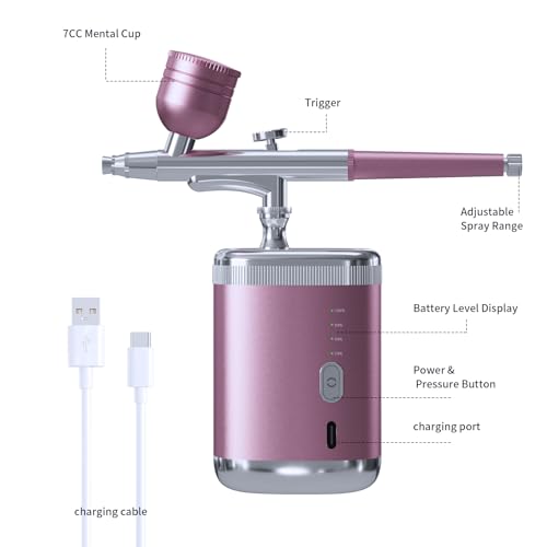 Cordless Airbrush Kit with 0.3/0.5mm Nozzle & Battery