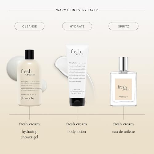 philosophy fresh cream body lotion - with notes of vanilla,heliotrope & tonka bean - 7 fl oz,(Pack of 2)