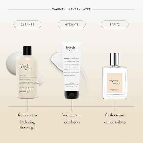 philosophy fresh cream eau de toilette - sweet & captivating women's perfume - with notes of vanilla, heliotrope & tonka bean - long lasting fragrance