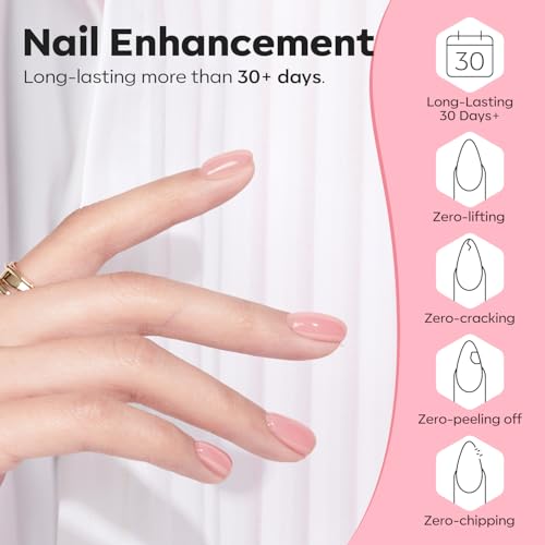 Modelones Base Coat Builder Nail Gel - 2 Pcs Nude & Rose Pink, Modelones B-Nude Rose-2