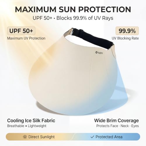 Wide Brim UV Protection Sun Visor Hat for Women - Ponytail Style