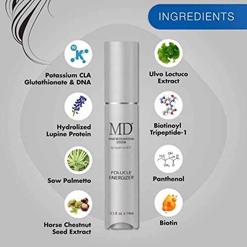 MD Follicle Energizer Natural Hair Growth Serum | Follicle Energizer Serum - Prevents Thinning Hair & Hair Loss By Stimulating Hair Follicles To Produce Thicker, Fuller Hair (30-Day Supply Per Tube)