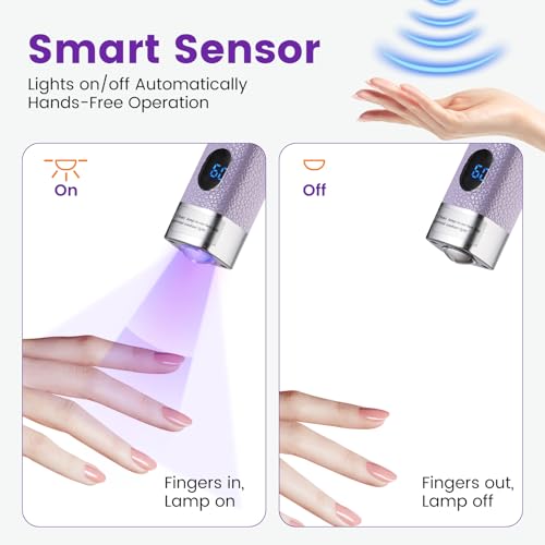 Quaferen Mini Handheld UV Light for Gel Nails - Rechargeable with Stand