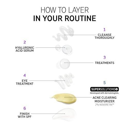 The INKEY List SuperSolutions Novoretin 2% Moisturizer, Skin Clearing Moisturizer to Reduce Blemishes and Breakouts While You Sleep, Non-Comedogenic 1.69 fl oz