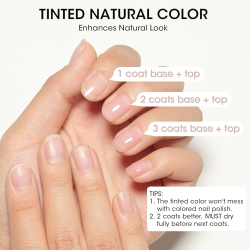 GELLEN Clear Nude Tint Nail Ridge Filler & Strengthener Base Coat – Nourishing Nail Care