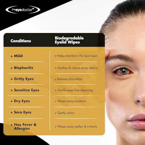 The Eye Doctor Biodegradable Eyelid Wipes - 80 x Single Use Eye Cleaning Wipes for Daily Lid Care - Individual Preservative Free Sensitive Eye Cleaner - Soothes Cleans and Refreshes