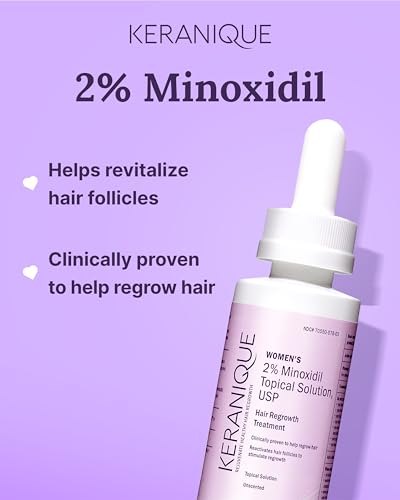 Keranique 2% Minoxidil Hair Regrowth Treatment – 2 Fl Oz