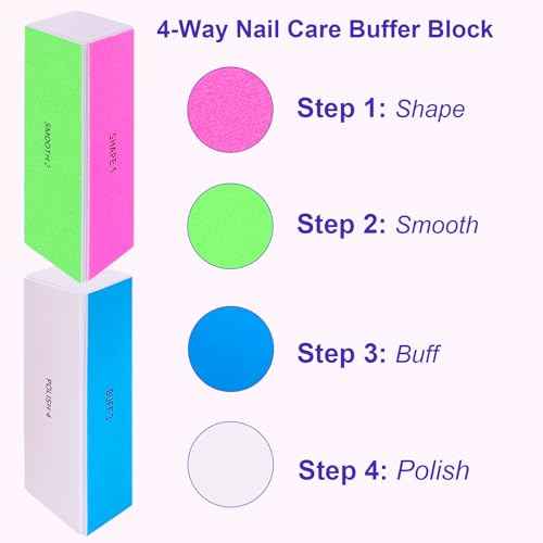 4 Way Nail Buffer Block (2 Pcs), Nail Shine Buffers Blocks Files for Natural and Acrylic Nails Smoother Buffing Block Polisher Fingernail File Buffer 120/240/600/3000 Grit for Buffing Shinning