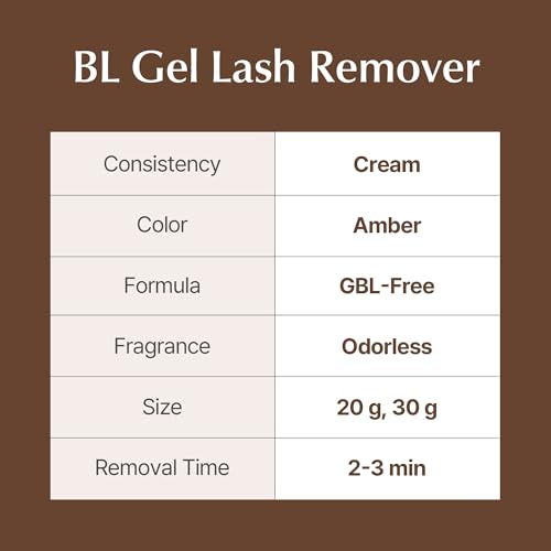BL Lash Cream Remover Double Plus | Acetone-Free, 20g