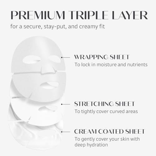 ARZTIN Regenerative Schild Mask, Triple-coated Wrapping High Nutritional Cream Sheet Rich moisture Premium Mask 0.56OzX5ea, Korean Skincare