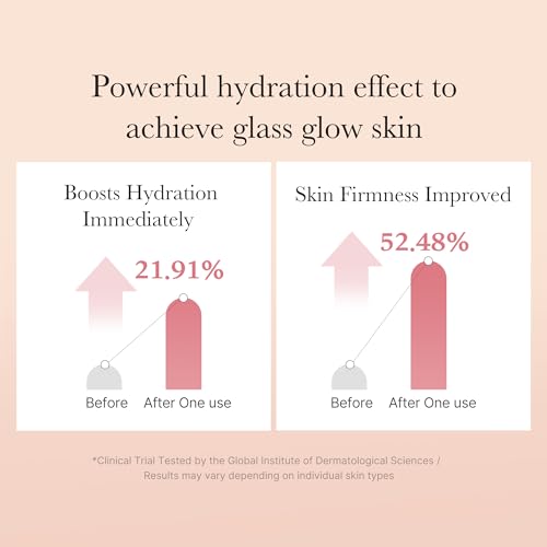 Medicube Triple Collagen Toner - Hydrating Korean Skincare