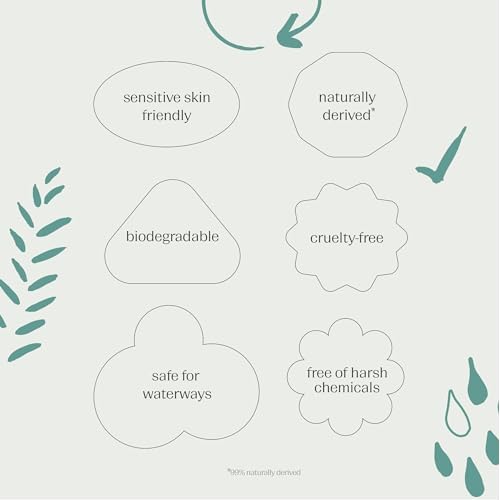Evolved By Nature Liquid Hand Soap, 12 Oz - 3 Pack + Gallon Refill, Rosemary Lemon, Biodegradable Formula, Reusable Aluminum Dispenser