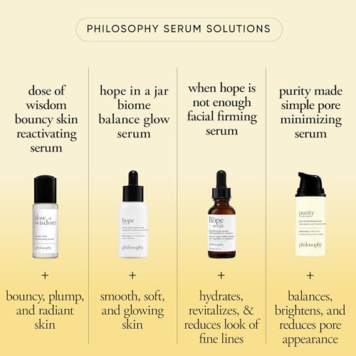 philosophy purity made simple pore minimizing facial serum- with salicylic acid, lentil seed extract & lilac extract decreases the appearance of pores instantly - vegan formula - 1 fl oz