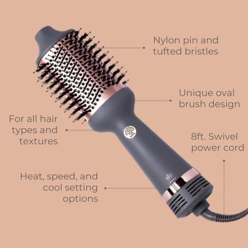 Hairitage Volumizing Blow Dry Brush & Dryer - Ceramic Tourmaline