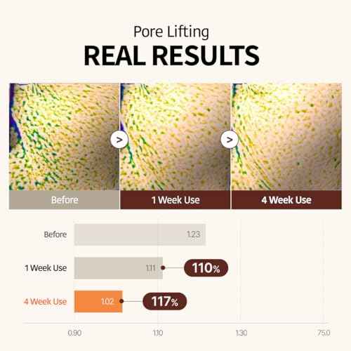 GOODAL Retinol + Black Carrot Gel Sheet Mask ? Intensive Hydration & Pore-Lifting, Cooling, Skin-Firming Facial Mask [4EA]