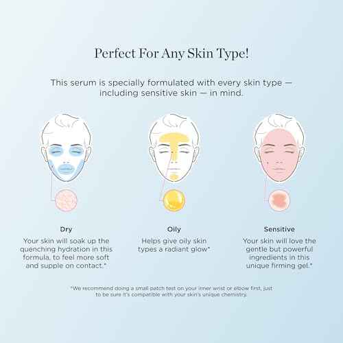 Smooth + Firm Copper Peptide Concentrate Serum for Aging Skin, Plumping Niacinamide for Tightening & Brightening, Helps Improve Elasticity, Hyperpigmentation & Dark Spots, Water Based, 1.18 Fl Oz