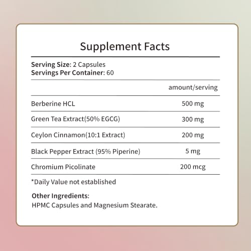 Women’s Daily Wellness Supplement with Berberine & Green Tea 120 Capsules