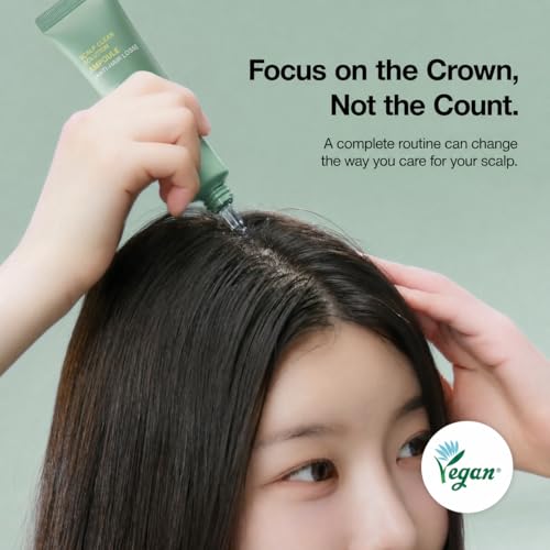 FLOLAND Scalp Hair Growth Serum with Caffeine - Hair Loss & Thinning Treatment